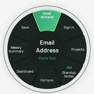 Wradial overlay showing the Acme Ops wheel with Email Address selected